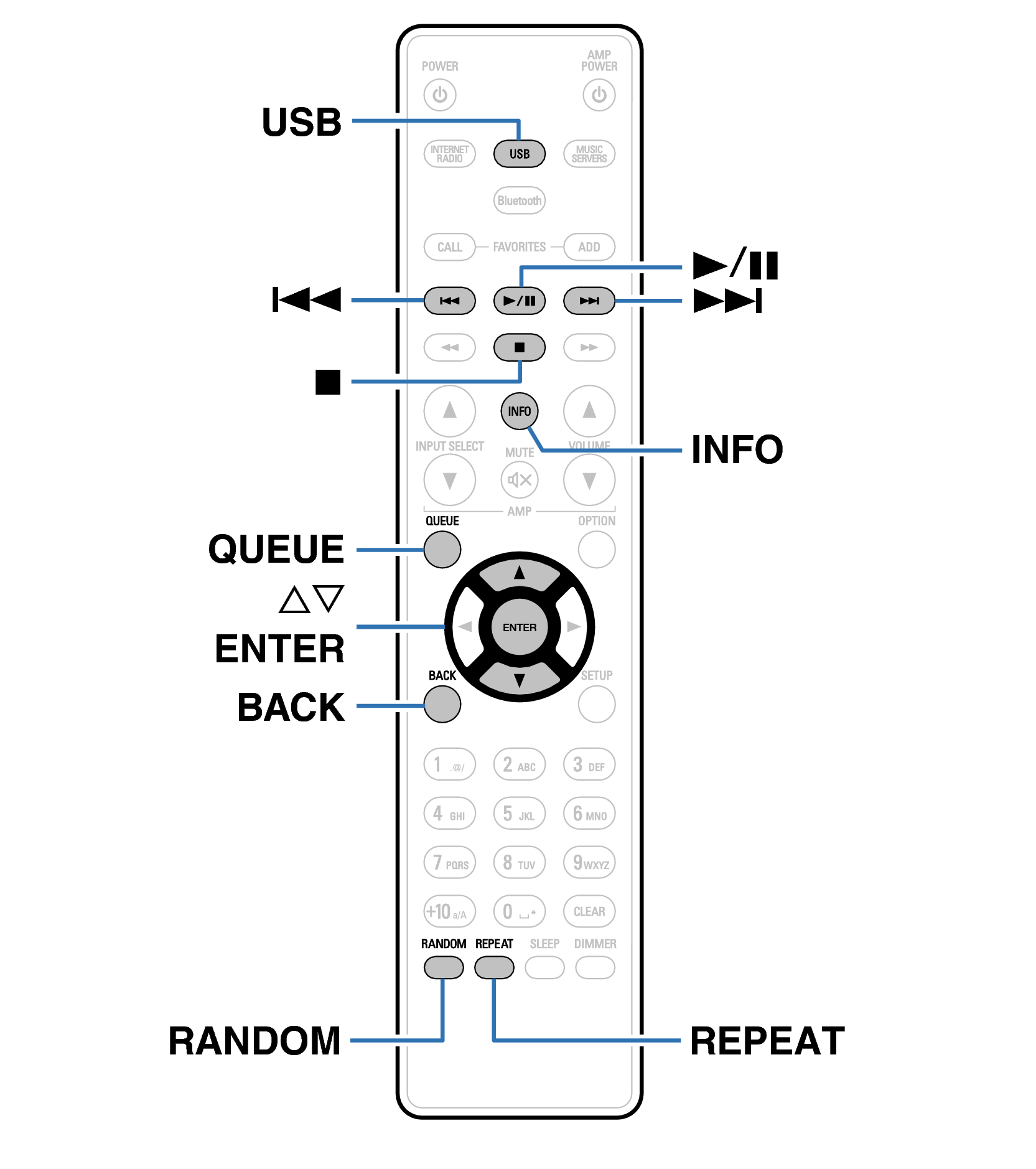 Ope USB RC1224